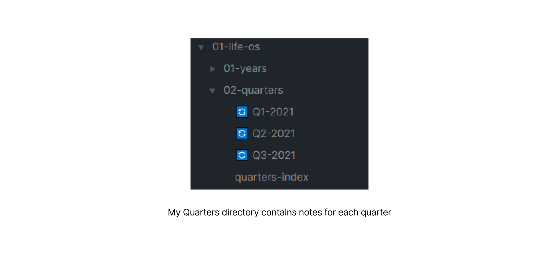 Quarters Directory Screenshot